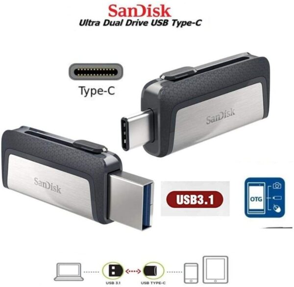 Pendrive 64GB Dual drive para Android tipo C