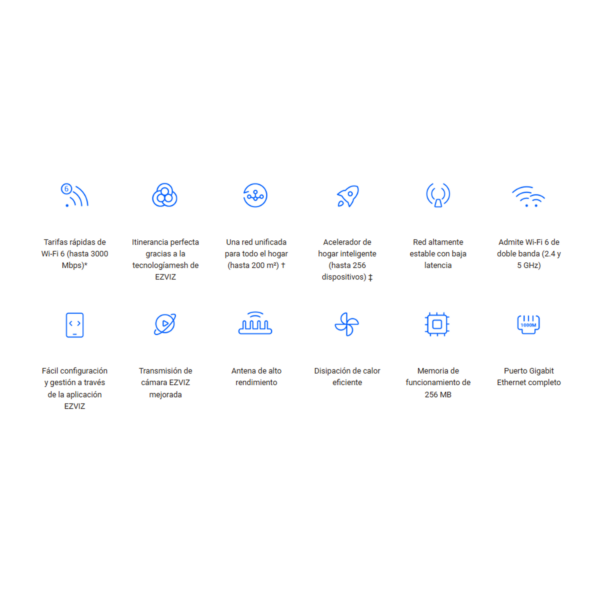 dbff9d_149cb78938204a7fbcc3a03f04253545mv2.png Router Ezviz RT1 AX3000 Dual Band WiFi 6