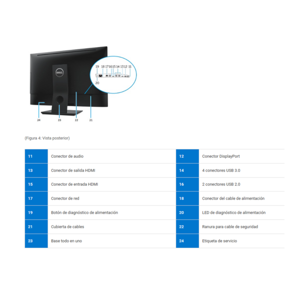 dbff9d_8802ce4c88654d7390523853c5fd7f8dmv2.png All In One Dell 7440 24" Core i5 6th Gen 8GB SSD 240GB Refurbished
