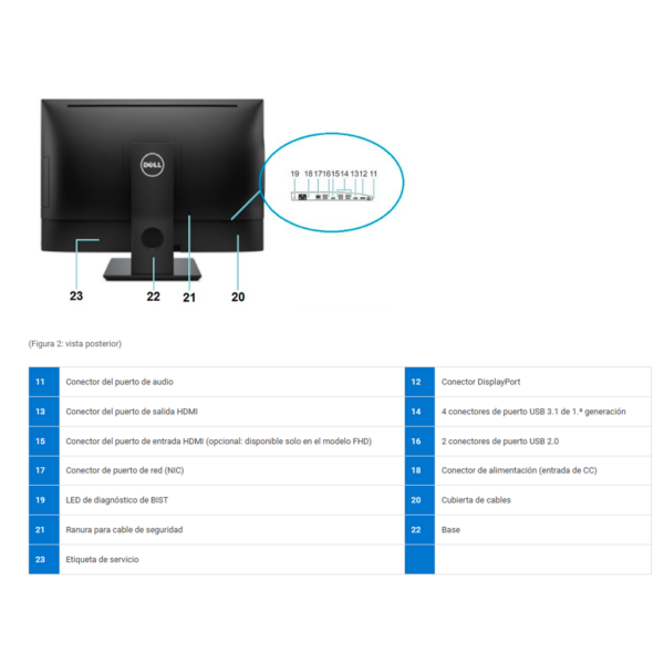 dbff9d_937a483a18fd446bbcc2100a6b3d941cmv2.png All In One Dell 7450 24" Core i5 7th Gen 8GB SSD 256GB M.2 Refurbished
