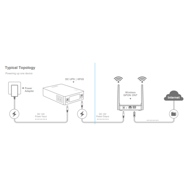 dbff9d_987e0961999e4d42b7551f480bf85c09mv2.png Mini Ups Marsriva Kp3s 10.000mah