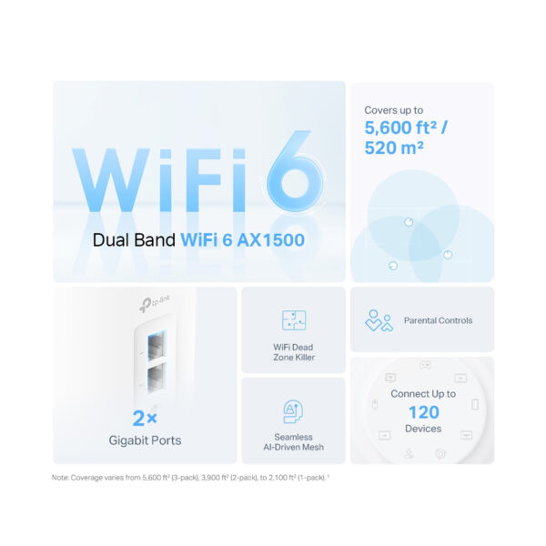 Router Tp-Link Deco X10 (3 Pack) AX1500 WiFi 6