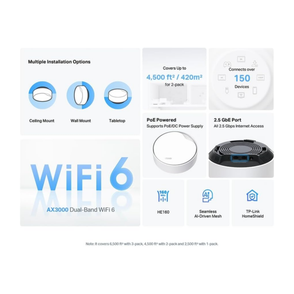 Router Tp-Link Deco X50 PoE Mesh (2-Pack) AX3000 WiFi 6 Whole Home Mesh
