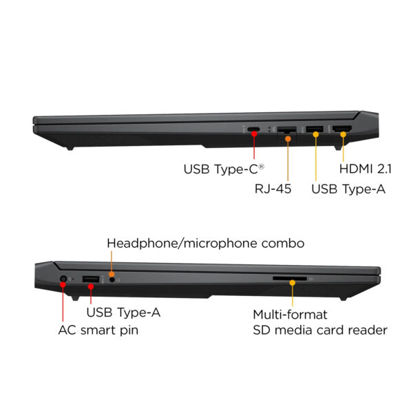 dbff9d_dc81db39f0214f1587d140cd379489d5mv2.jpg Laptop HP Gaming Victus 15.6" Ryzen 5 8GB SSD512GB + RX6550M 4GB