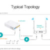 Mini Ups Inteligente Marsriva Kp3 Pro 8400mAh