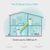 Router Tp-Link Deco M4 (2-Pack) AC1200 Whole Home Mesh