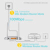 Modem Router Tp-Link TD-W9960 VDSL/ADSL