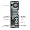 Equipo CORE i5 4th Generacion 16GB HDD 500GB Nueva