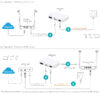 dcd309_a3d5c2716478438abbf8b96f546a00b5mv2.jpg Mini Ups Inteligente Marsriva Kp2 10000mah 18w